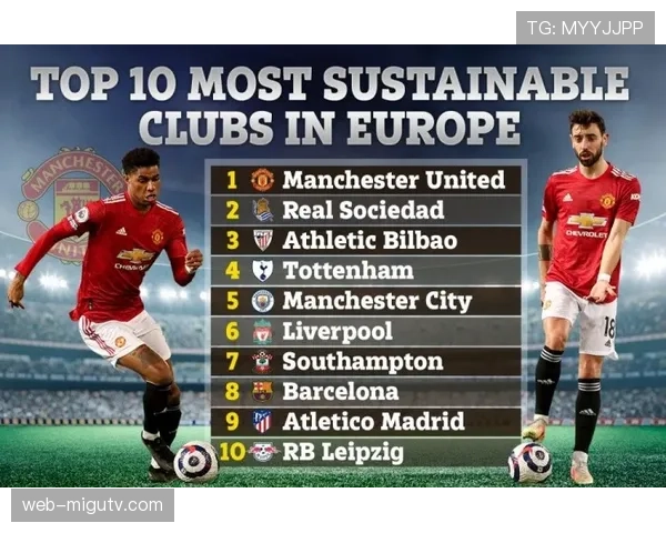 可穿戴设备公司公布意甲球员跑动数据报告,引发俱乐部对训练负荷管理的讨论 可穿戴设备公司公布意甲球员跑动数据报告,引发俱乐部对训练负荷管理的讨论