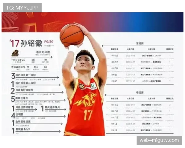 广厦引入NBA发展联盟新外援马利克·威廉姆斯